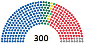 제29대 국회 임기 시작.png