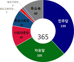1969 민원선.png
