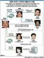 2025년 4월 4일 (금) 01:07 판의 섬네일