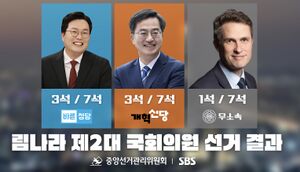 림2총결과.jpeg