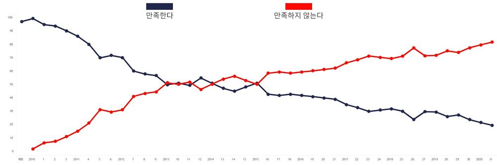 국왕 집권 9년 권력누수현상 본격화.JPG