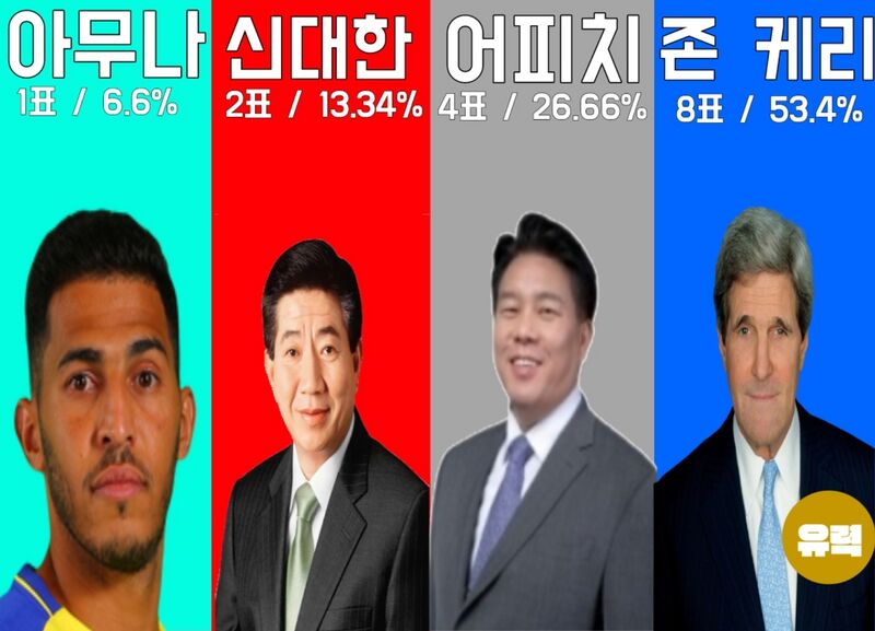 파일:베9총출구조사.jpg