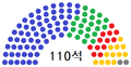 2019년 9월 2일 (월) 23:12 판의 섬네일
