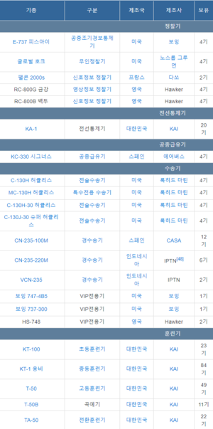 고구려공군3.png