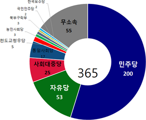 1966 신 민원선.png