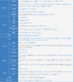 2020년 10월 30일 (금) 18:57 판의 섬네일