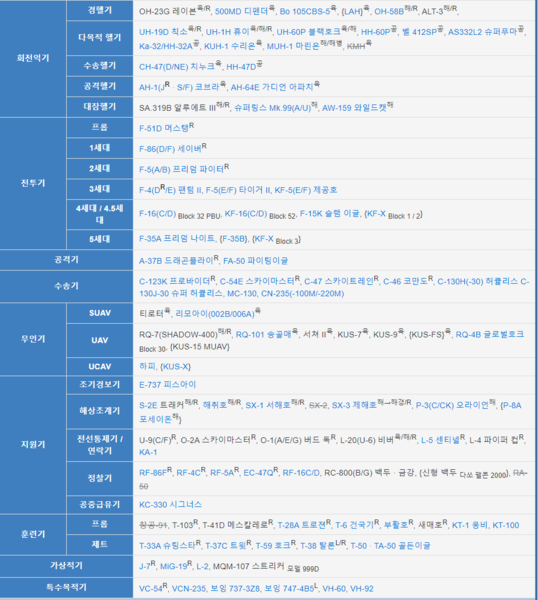 파일:고구려공군1.png