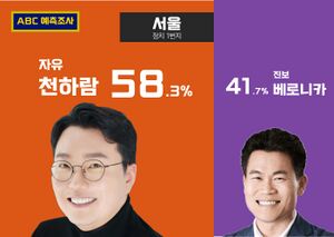 림1총ABC1.jpeg
