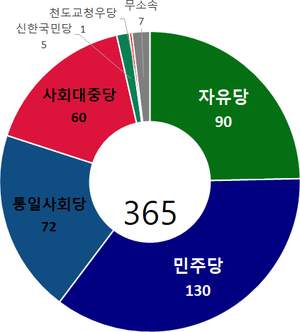 1974 신신신 민원선.png