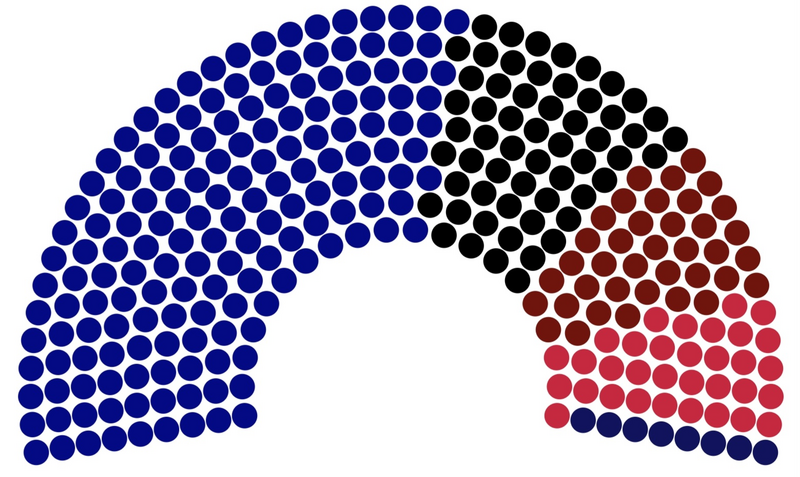 파일:뤼베크 왕국 제20대 국민회의 의석.png