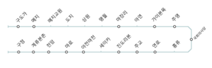신우보선 노선도.png