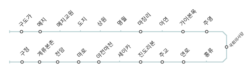 파일:신우보선 노선도.png
