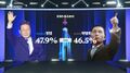 2025년 6월 22일 (일) 19:54 판의 섬네일