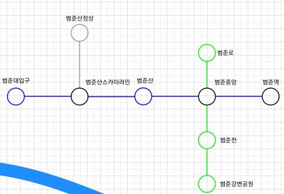 2026년 6월 6일 범준도시철도 노선도.jpg