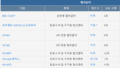 2020년 10월 30일 (금) 19:17 판의 섬네일