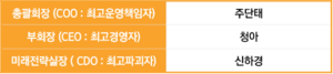 청아오너.png