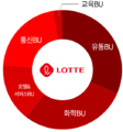 2021년 10월 19일 (화) 09:52 판의 섬네일