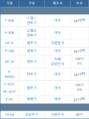 2020년 10월 30일 (금) 18:58 판의 섬네일