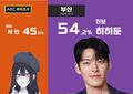 2025년 6월 11일 (수) 01:21 판의 섬네일