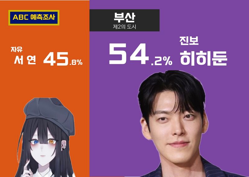 파일:림1총ABC2.jpeg