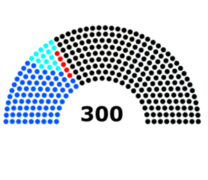 익스테딕 1대총선결과.png