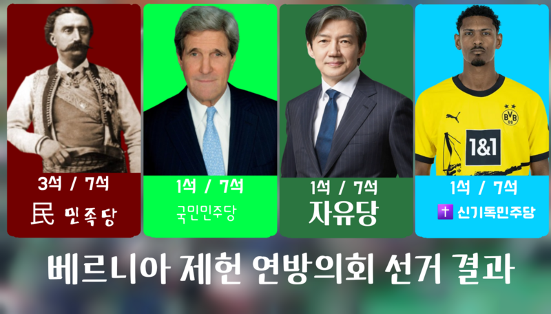 파일:베1연 결과.png