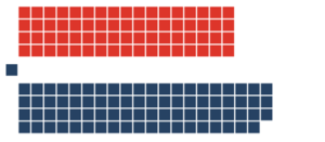 Parliamentseat2020.PNG