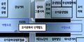 2019년 5월 22일 (수) 22:06 판의 섬네일