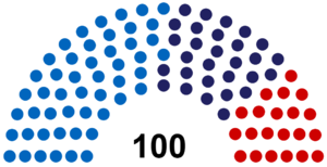 스코틀랜드 3대 총선.png