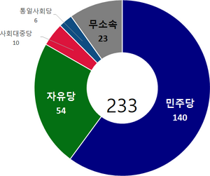 1962 신신 민원선.png