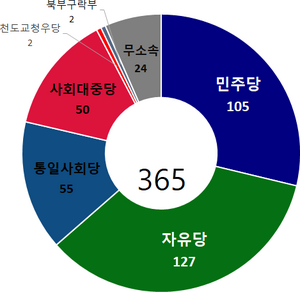 1971 민원선.png