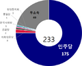 2023년 4월 14일 (금) 17:41 판의 섬네일