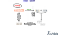 2023년 11월 6일 (월) 20:03 판의 섬네일