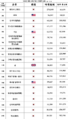 2025년 2월 11일 (화) 18:07 판의 섬네일