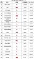 2025년 2월 19일 (수) 00:02 판의 섬네일