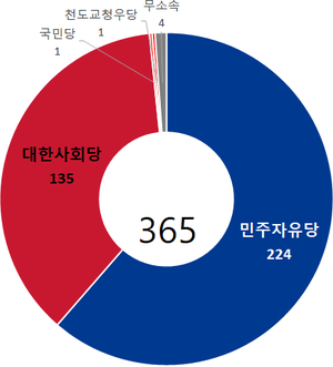 1977 민원선.png