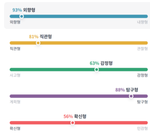 잼민이MBTI.png