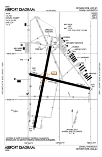 FlightAware OLM APD AIRPORT DIAGRAM.png