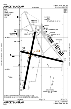 FlightAware OLM APD AIRPORT DIAGRAM.png