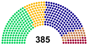 타이공화국 국회 의원 구성 (제18대).png