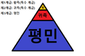 2019년 9월 29일 (일) 08:53 판의 섬네일