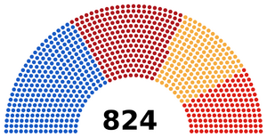 그리스국 인민의회의 원내 구성.png