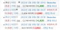 2022년 1월 10일 (월) 19:48 판의 섬네일