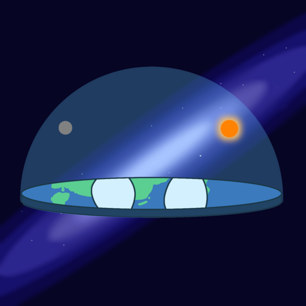 파일:지평설.png