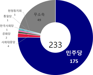 1960 민원선.png