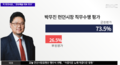 2020년 11월 16일 (월) 09:15 판의 섬네일