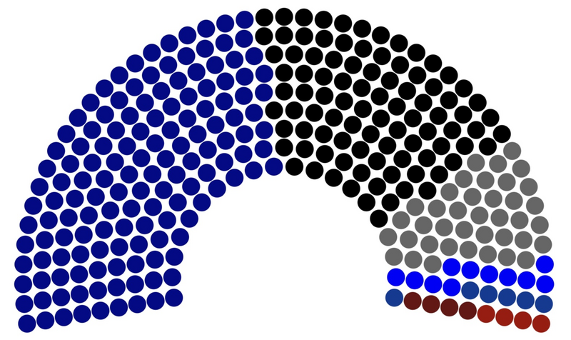 파일:뤼베크 왕국 제17대 국민회의 의석.png