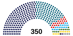 2040 국회 의석2.png