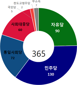 1974 민원선.png