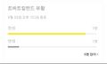 2023년 9월 27일 (수) 21:02 판의 섬네일